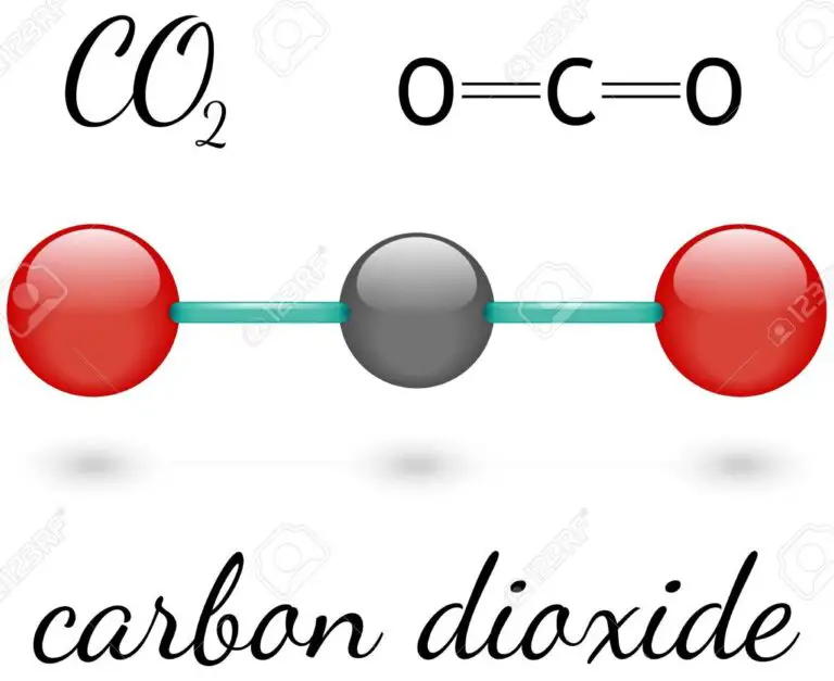 Descubre el punto de ebullición del carbono: ¡Sorprendentes propiedades químicas!