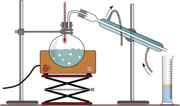 Diferencia entre destilación simple y destilación fraccionada: Todo lo que necesitas saber