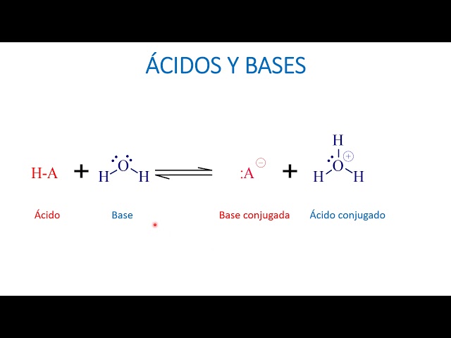 El ácido fórmico: Descubre su constante de acidez y sus aplicaciones